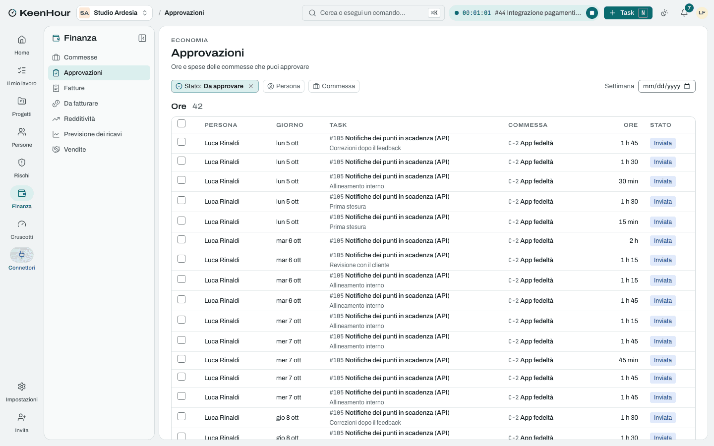 Le approvazioni in KeenHour: le ore inviate dal team, con persona, giorno, task, commessa e stato.