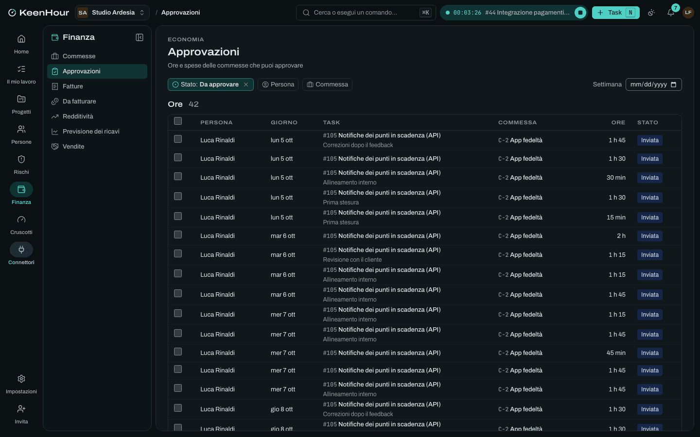 Le approvazioni in KeenHour: le ore inviate dal team, con persona, giorno, task, commessa e stato.