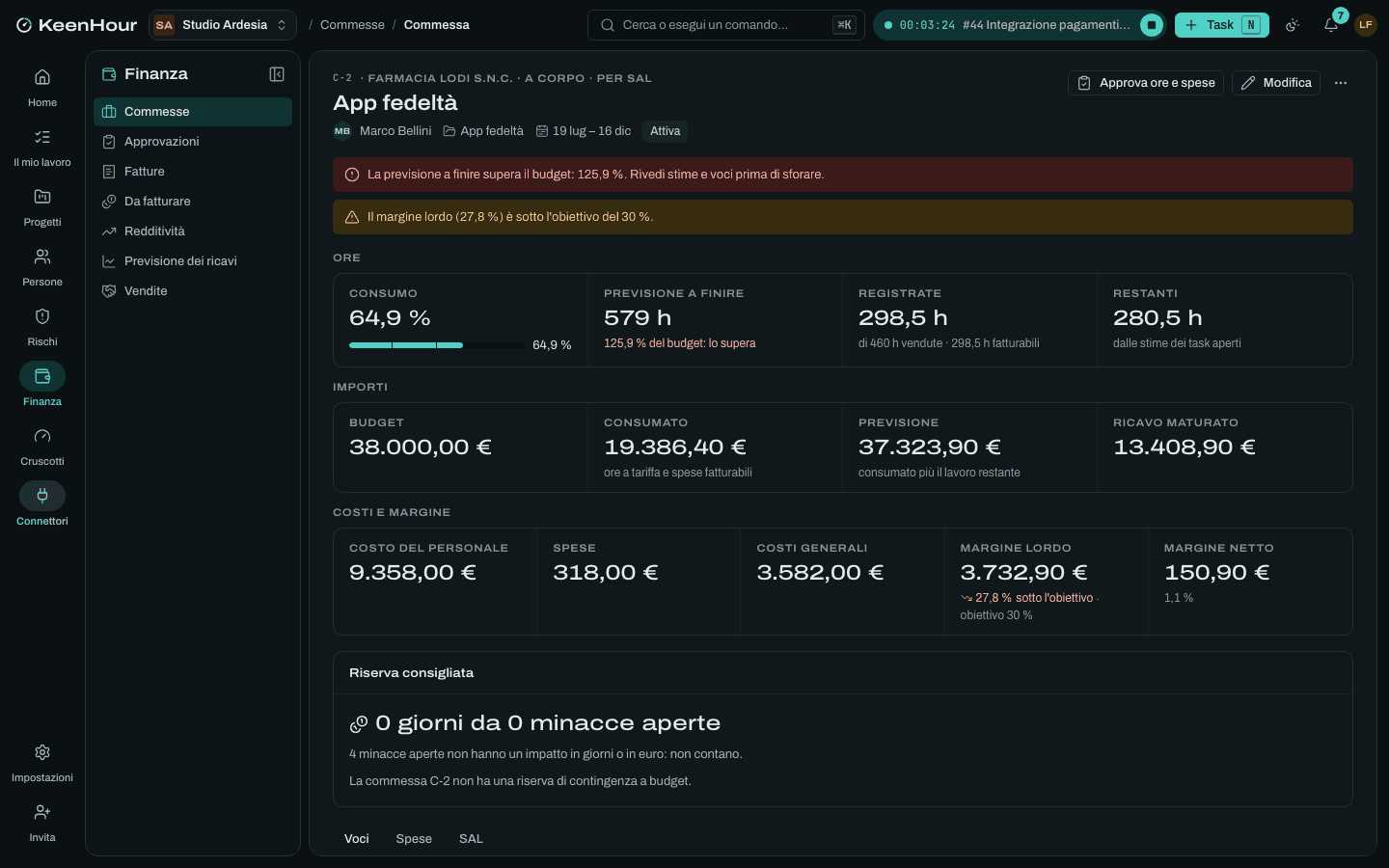 Una commessa in KeenHour: avvisi su previsione e margine, ore vendute e registrate, budget, consumato, costi e margine.