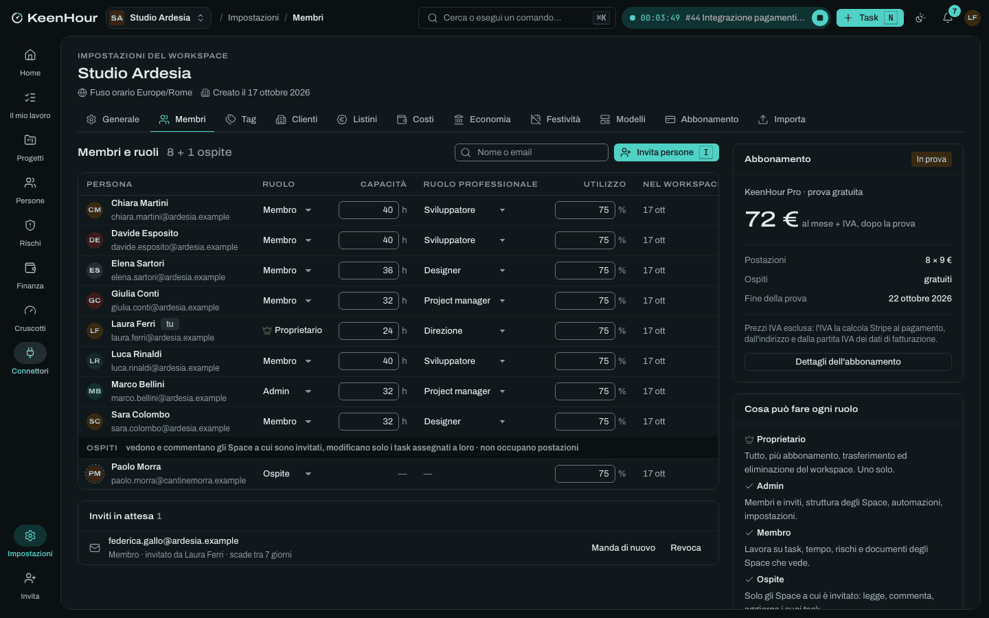 Le impostazioni del workspace di KeenHour: membri e ruoli, verifica in due passaggi attiva o no, ospiti con il loro Space.