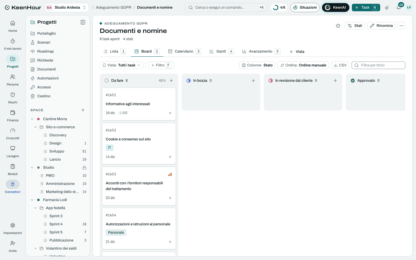 Lo Space «Adeguamento GDPR» in KeenHour: la board del modello