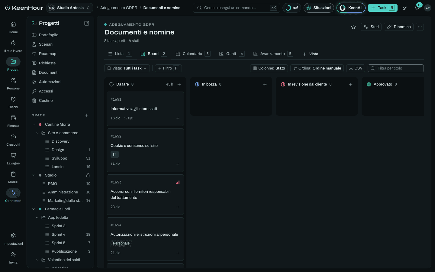 Lo Space «Adeguamento GDPR» in KeenHour: la board del modello