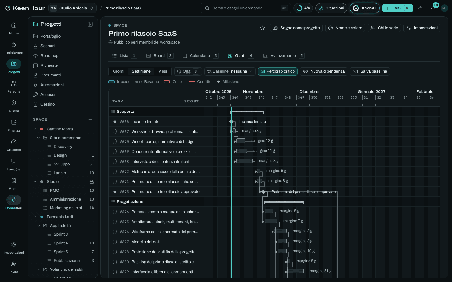 Lo Space «Primo rilascio SaaS» in KeenHour: il Gantt del modello