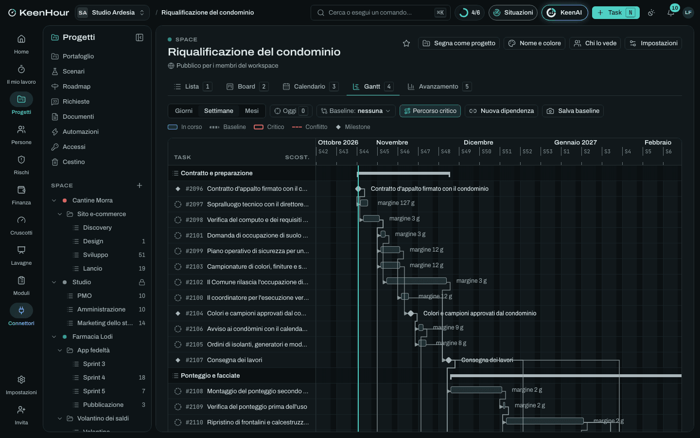 Lo Space «Riqualificazione del condominio» in KeenHour: il Gantt del modello