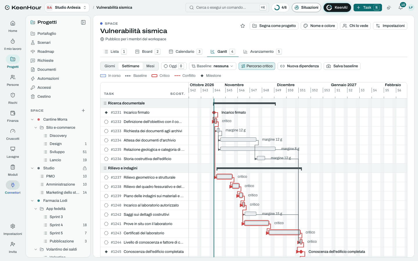 Lo Space «Vulnerabilità sismica» in KeenHour: il Gantt del modello