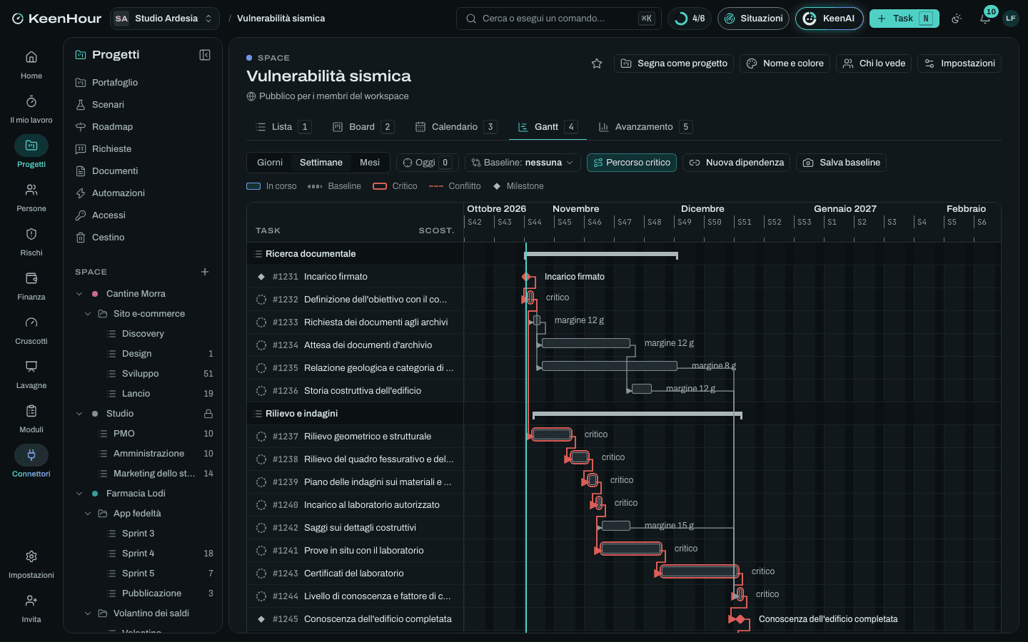 Lo Space «Vulnerabilità sismica» in KeenHour: il Gantt del modello