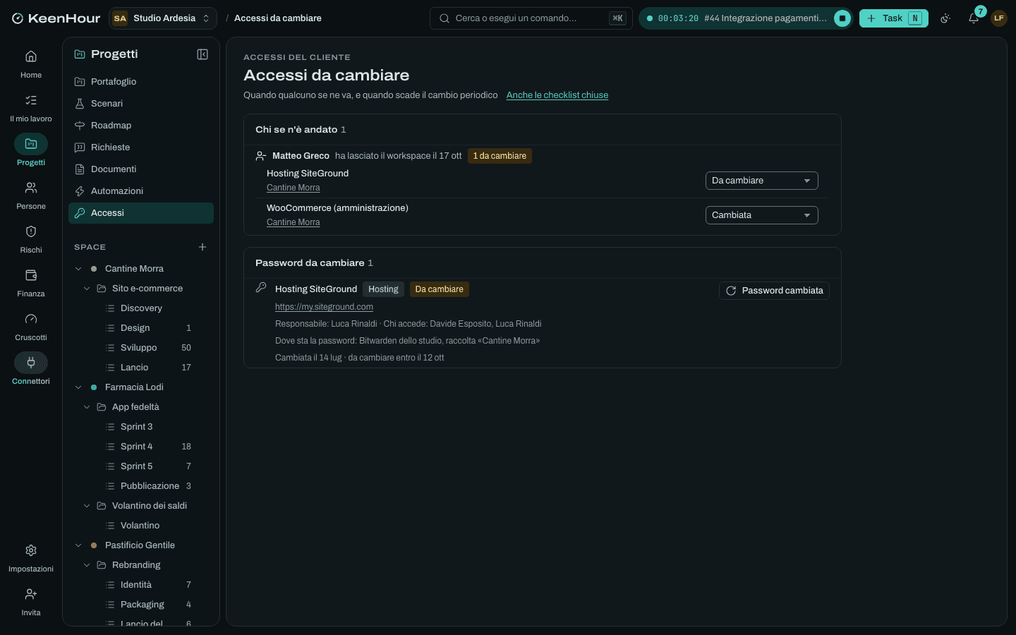 Gli accessi da cambiare in KeenHour: la checklist di chi ha lasciato il workspace e le password con il cambio scaduto, senza password.