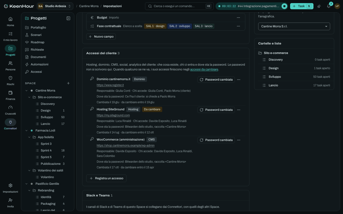 Gli accessi del cliente di uno Space in KeenHour: servizio, chi accede, dove sta la password e il cambio da fare, senza password.