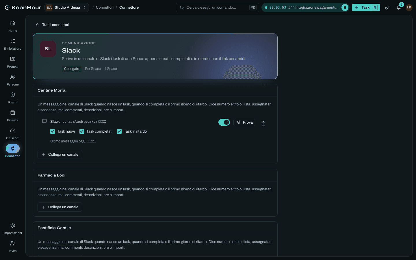 Slack nei Connettori di KeenHour: per ogni Space i canali collegati, con gli eventi scelti e il messaggio di prova.