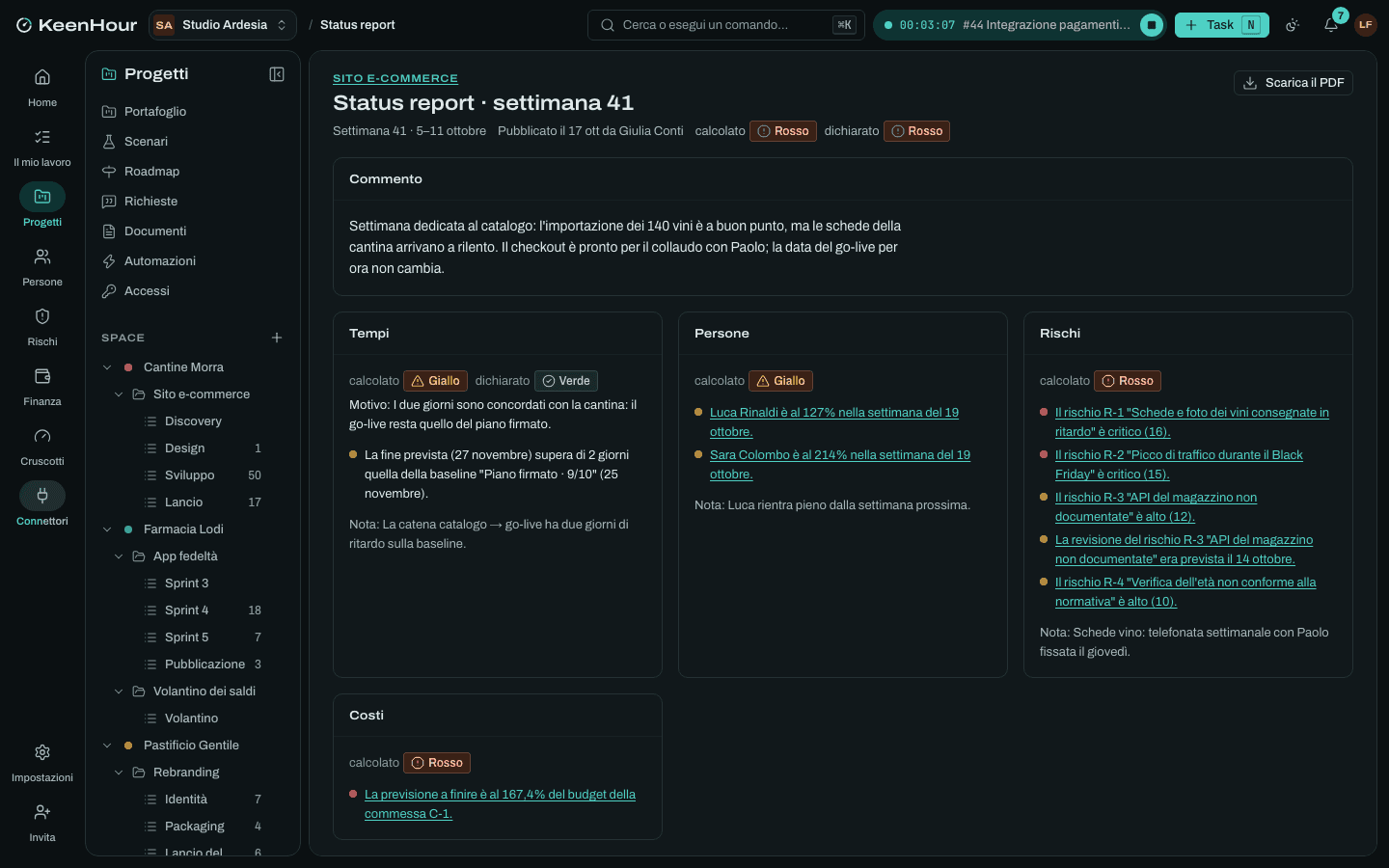 Uno status report di KeenHour: colore calcolato e dichiarato con il motivo, commento, e per tempi, persone e rischi le ragioni della settimana.