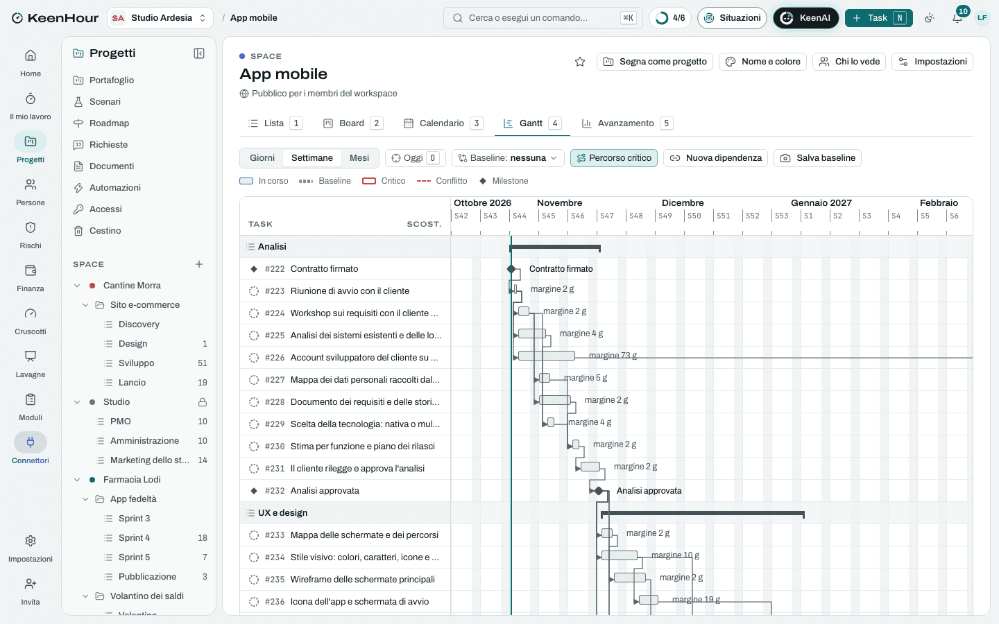 Lo Space «App mobile» in KeenHour: il Gantt del modello