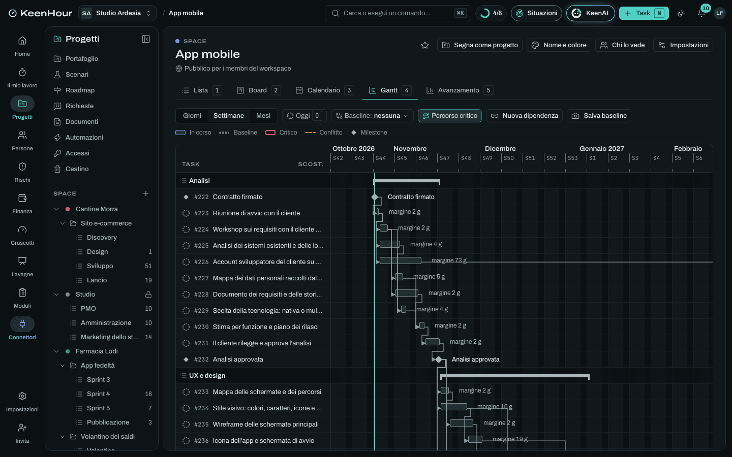 Lo Space «App mobile» in KeenHour: il Gantt del modello