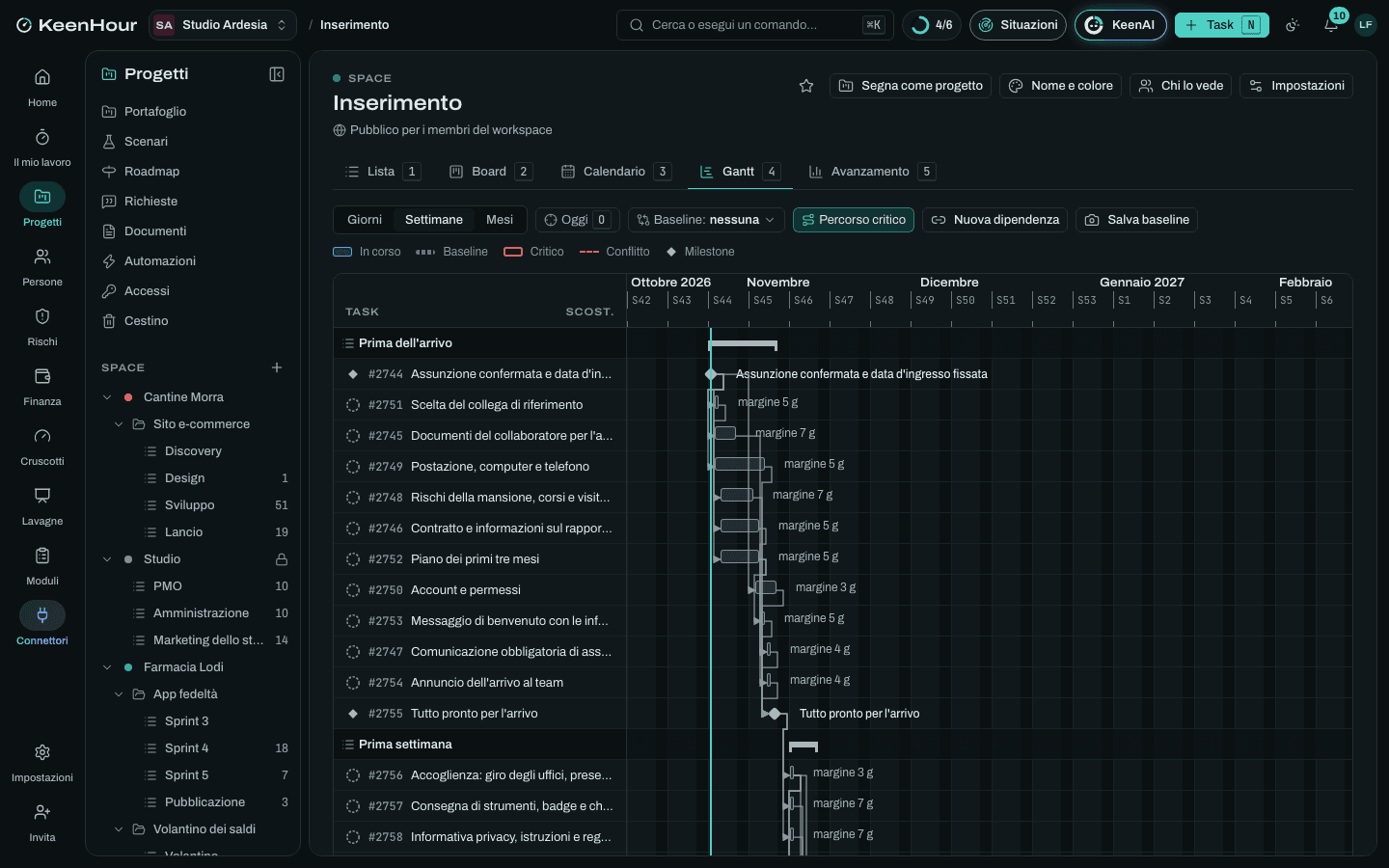 Lo Space «Inserimento» in KeenHour: il Gantt del modello