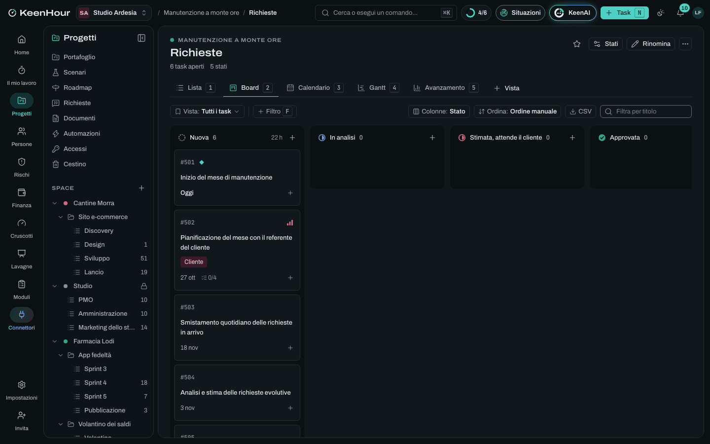 Lo Space «Manutenzione a monte ore» in KeenHour: la board del modello