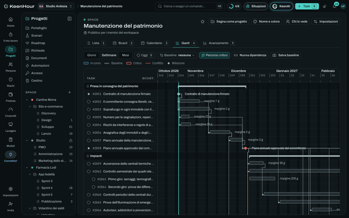 Lo Space «Manutenzione del patrimonio» in KeenHour: il Gantt del modello