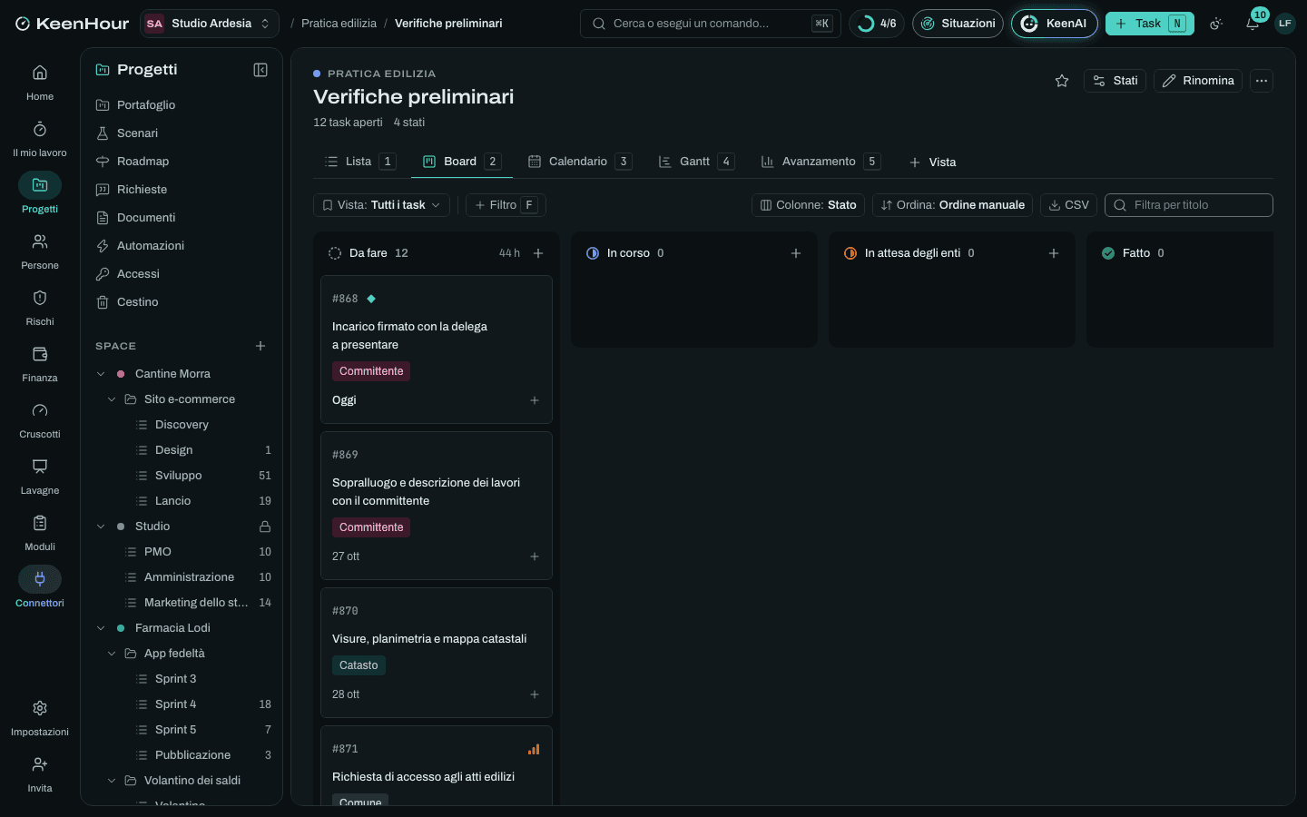 Lo Space «Pratica edilizia» in KeenHour: la board del modello