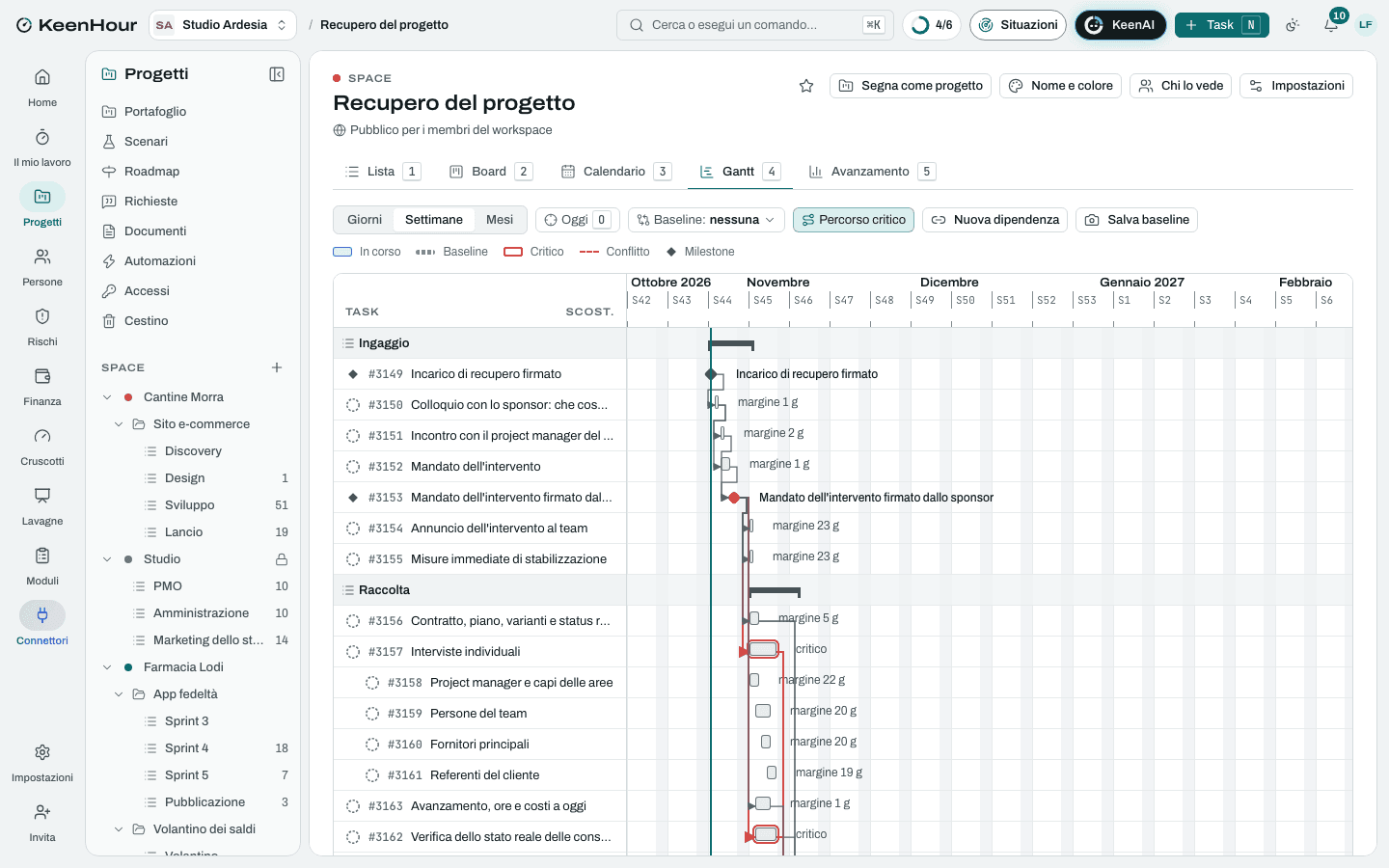 Lo Space «Recupero del progetto» in KeenHour: il Gantt del modello