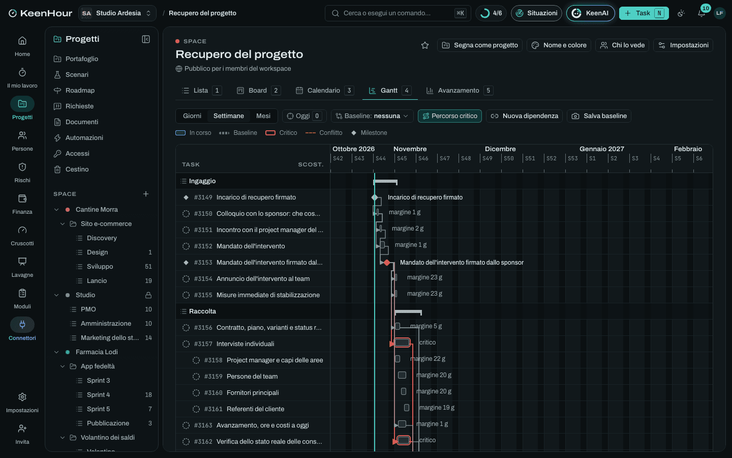 Lo Space «Recupero del progetto» in KeenHour: il Gantt del modello