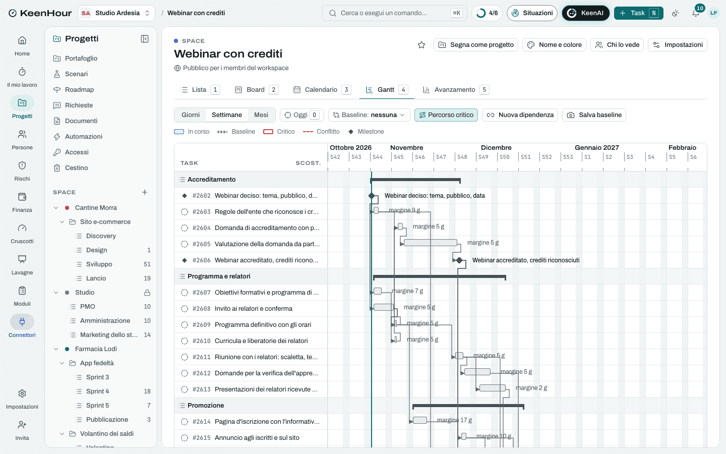 Lo Space «Webinar con crediti» in KeenHour: il Gantt del modello