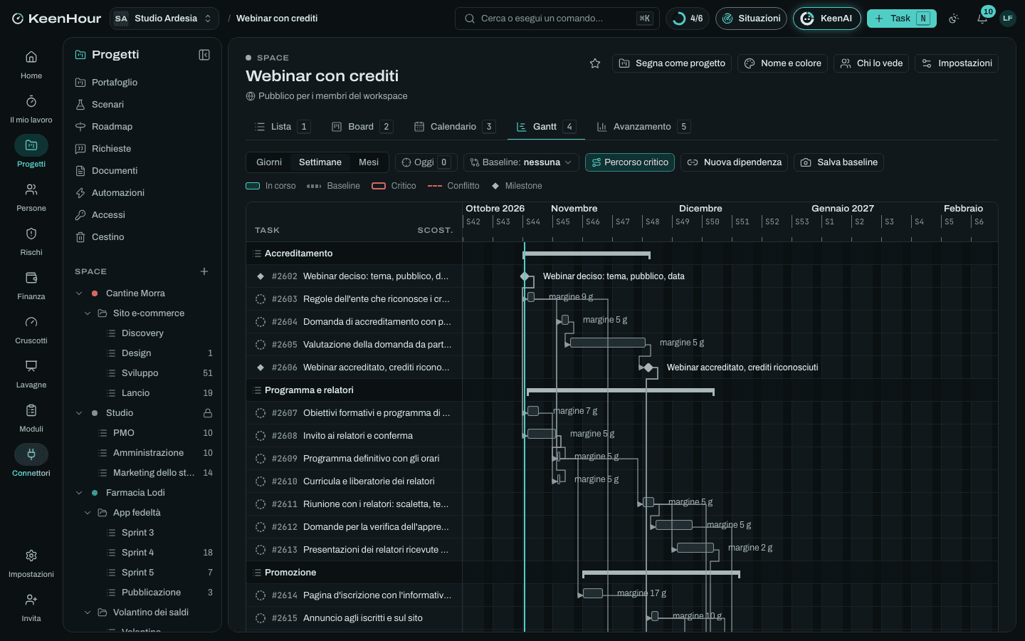 Lo Space «Webinar con crediti» in KeenHour: il Gantt del modello
